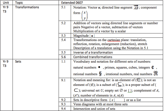 Screen Shot 2016-08-19 at 2.24.47 PM