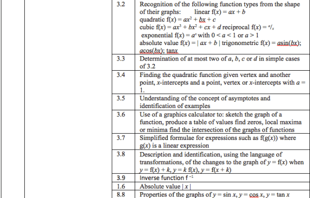 Screen Shot 2016-08-19 at 2.25.53 PM