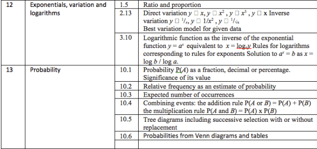 Screen Shot 2016-08-19 at 2.26.02 PM